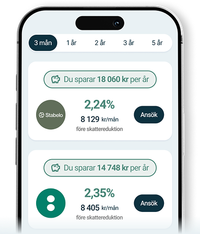 Hitta bolån hero image