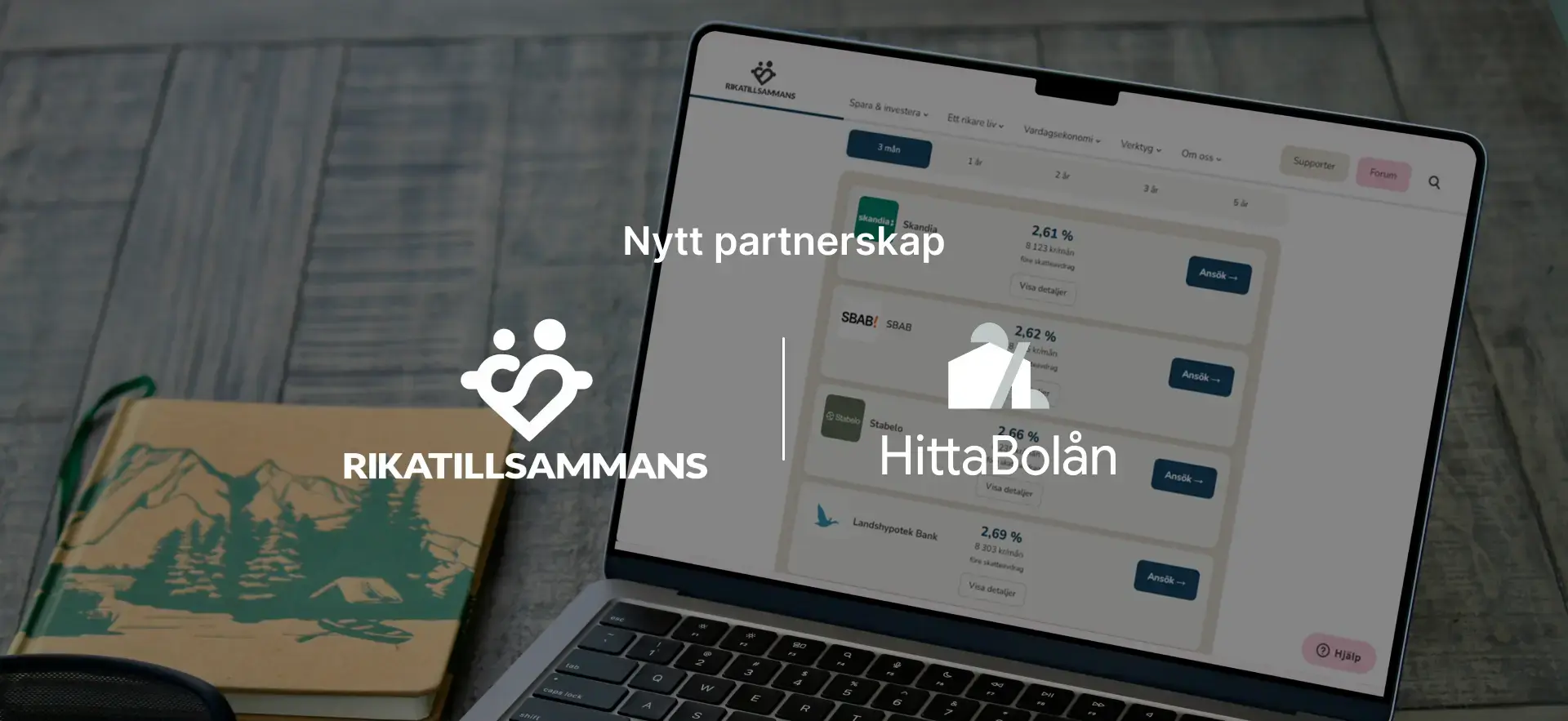 Nytt partnerskap mellan RikaTillsammans och HittaBolån